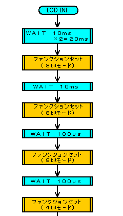 kbcETu[`̃t[`[g